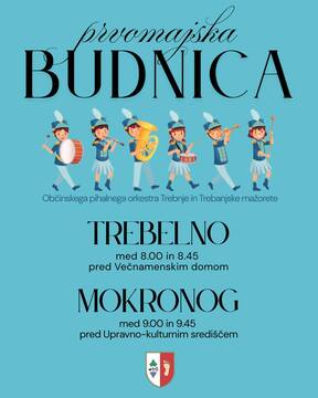 budnica