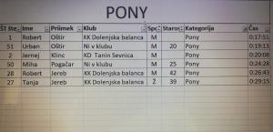 61249625_10214897221089436_5260350900462944256_o