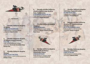 Gostili bodo regijsko srečanje otroških folklornih skupin